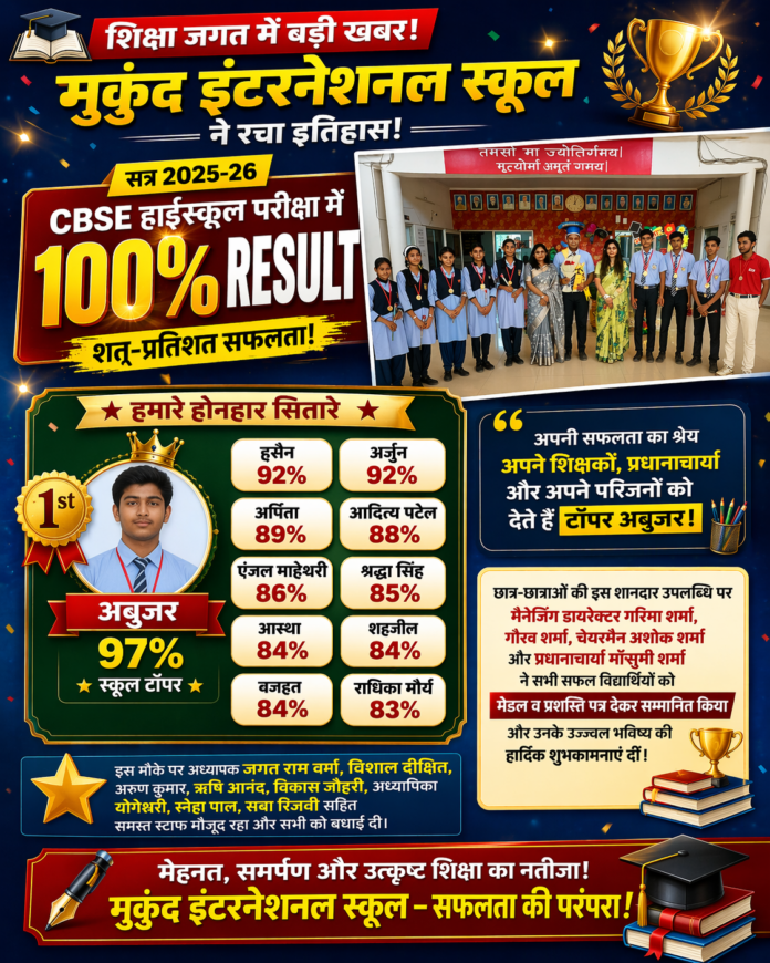 mukund international school