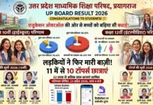 UP Board Result : सीतापुर की कशिश वर्मा बनी टॉपर, दूसरे नंबर पर कौन, जानिए…