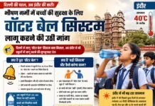 भीषण गर्मी को देखते हुए इंदौर में भी लागू हो ‘वॉटर बेल’ नियम ?