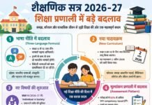 CBSE Board अपडेट : छह से 12 वीं तक नए नियमों से करनी होगी पढ़ाई