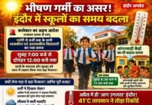 खास खबर : भीषण गर्मी का प्रकोप बढ़ा तो 8 वीं तक के स्कूलों पर प्रशासन का पारा चढ़ा
